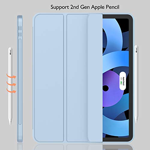 iMieet New iPad Air 5th Generation Case 2022/iPad Air 4th Generation Case 2020 10.9 Inch with Pencil Holder [Support Touch ID and iPad 2nd Pencil Charging], Trifold Stand Smart Case (Sky Blue)