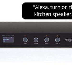 Audioflow 4 Way Speaker Switch Selector Box Smart Wi-Fi