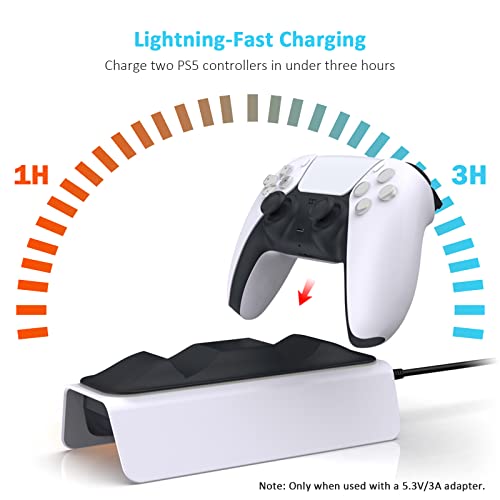 NexiGo PS5 Controller Charger with Thumb Grip Kit, Fast Charging AC Adapter, Dualsense Charging Station Dock for Dual Playstation 5 Controllers with LED Indicator, White