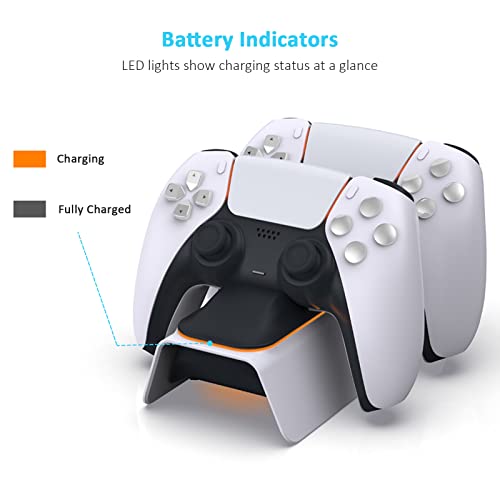 NexiGo PS5 Controller Charger with Thumb Grip Kit, Fast Charging AC Adapter, Dualsense Charging Station Dock for Dual Playstation 5 Controllers with LED Indicator, White