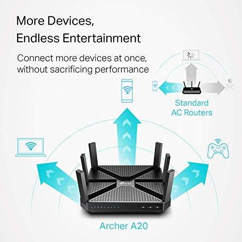 TP-Link AC4000 Smart WiFi Router - Tri Band Router , MU-MIMO, VPN Server, Antivirus/Parental Control, 1.8GHz CPU, Gigabit, Beamforming, (Archer A20),Black (Renewed)