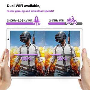 TOSCiDO Tablet 10 inch Octa Core Tablet Android 11,4GB RAM,64GB ROM Expand to 1 TB,13M&5M Camera,5G Wi-Fi,Bluetooth 5.0,GPS,Type-C,Include Bluetooth Keyboard,Mouse,Tablet Case and More - Silver