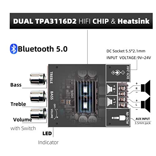 100W+100W Amplifier Board with Treble and Bass Control, DC 9-24V, BT and AUX Inputs, 2.0 Channel Stereo AMP Board for DIY Wireless Speakers, Password Free