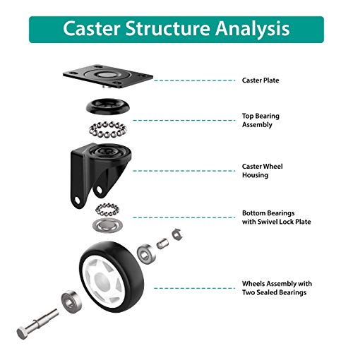 2 inch Swivel Caster Wheels Without Brake and No Noise Wheels, Heavy Duty Casters Total Capacity 600lbs (Pack of 4)