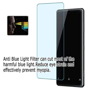 Puccy 2 Pack Anti Blue Light Screen Protector Film, compatible with ELO Touch Panel Systems ET1723L-2UWA-1-WH-BL-MT-ZB-G 17" Display Monitor TPU Guard （ Not Tempered Glass Protectors ）