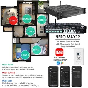 OSD Nero Max12: 6-Zone, 6-Source Amplifier 80W Power, Multi-Room Audio Control, App Integration for iOS & Android, Expand up to 18 Zones, Control4 Driver Support