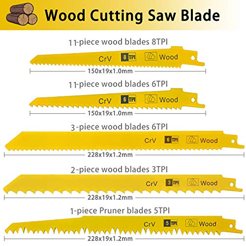 36PCS Reciprocating Saw Blades LEILUO Pruning Saw Blade for Wood Metal Plastic Sawsall. Blades Set fit DeWalt Bosch Makita Milwaukee Porter-Cable Ryobi Ridgid Black&Decker Skil Craftsman