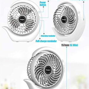 Viniper Portable Rechargeable Fan, Small Desk Fan : 3 Speeds & about 8-24 Hours Longer Working, 180° Rotation, Portable Fan Small but Mighty, Strong Wind (Grey, Light Black Blade)