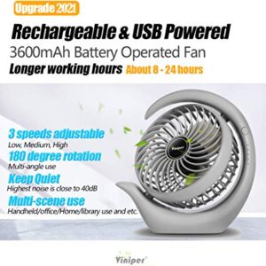 Viniper Portable Rechargeable Fan, Small Desk Fan : 3 Speeds & about 8-24 Hours Longer Working, 180° Rotation, Portable Fan Small but Mighty, Strong Wind (Grey, Light Black Blade)