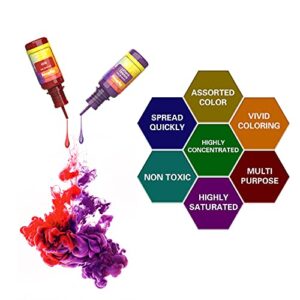 Alcohol Ink Set - 36 Bottles Vibrant Colors High Concentrated Alcohol-Based Ink, Concentrated Epoxy Resin Paint Colour Dye Great for Resin Petri Dish, Coaster, Painting, Tumbler Cup Making(10ml Each)