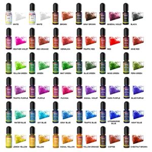 Alcohol Ink Set - 36 Bottles Vibrant Colors High Concentrated Alcohol-Based Ink, Concentrated Epoxy Resin Paint Colour Dye Great for Resin Petri Dish, Coaster, Painting, Tumbler Cup Making(10ml Each)