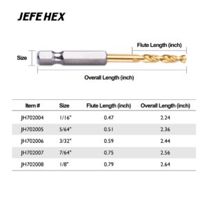 JEFE HEX 3-Piece 3/32 Inch HSS Titanium Twist Drill Bit - Hex Shank for Quick Change, 135 Degree Split Point, Precision Start Drill Bit for Wood, Plastics, Steel, Copper, Aluminum Alloy (Pack of 3)