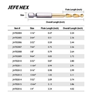 JEFE HEX 9-Piece Drill Bits Set,Hex Shank for Quick Change, Titanium HSS Twist Drill Bit Set, 135 Degree Easy Cut Split Point