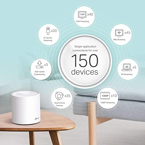 TP-Link Deco X60 WiFi 6 AX3000-3 Pack - Whole-Home Mesh Wi-Fi System (Renewed)