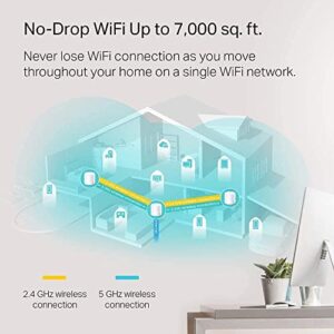 TP-Link Deco X60 WiFi 6 AX3000-3 Pack - Whole-Home Mesh Wi-Fi System (Renewed)