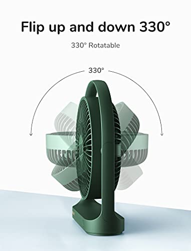 JISULIFE Desk Fan, Mini Desk Fan with 4 Speeds, USB Small Portable Desktop Fan with Unique Design for Home Desktop Office Table Bedroom, Ultra Quiet, Strong Wind, 330°Rotate-Dark Green