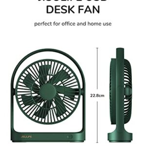 JISULIFE Desk Fan, Mini Desk Fan with 4 Speeds, USB Small Portable Desktop Fan with Unique Design for Home Desktop Office Table Bedroom, Ultra Quiet, Strong Wind, 330°Rotate-Dark Green