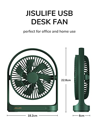 JISULIFE Desk Fan, Mini Desk Fan with 4 Speeds, USB Small Portable Desktop Fan with Unique Design for Home Desktop Office Table Bedroom, Ultra Quiet, Strong Wind, 330°Rotate-Dark Green