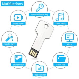 Bootable Windows Password Reset Key USB Flash Drive|Unlock windows password software tool|Compatiblity with Windows 7/Vista/8/10 |Password reset recovery for windows PC & Laptop