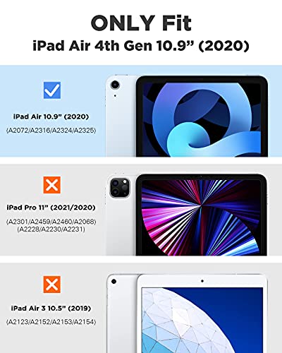 TiMOVO Case for iPad Air 5th/4th Generation 10.9 inch, iPad Air 5/4 Case with Pencil Holder, [Support Apple Pencil Charging and Touch ID], Clear Transparent Case with Auto Wake/Sleep, Sky Blue