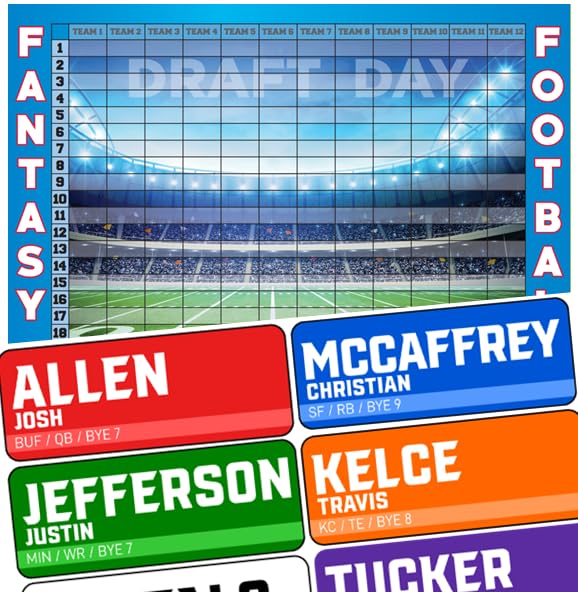 Fantasy Football Draft Board 2023-2024 - Color Rush Labels & Draft Board - Fantasy Football Draft Kit