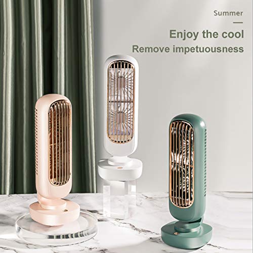 ROPALIA Vintage Mini Fan for Desk Bedroom -Personal Tower Fan with 2 Blades Powerful for Cooling Office Room -Portable USB Rechargeable -Retro Tower Design Low Noise Quiet