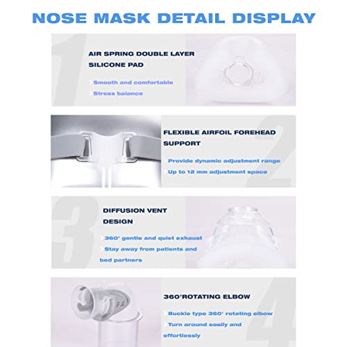 Cimenn Resmed Mirage Fx Mask Replacement Frame System, Nasal Guard Resmed Mirage Fx Headgear Replacement Breathing Machine Ventilator Accessory, Fit for ResMed Mirage FX Nasal Guard