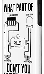 iPhone SE (2020) / 7 / 8 Cool HVAC Design For Men Women Air Conditioning Ventilation Case