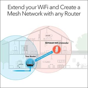 NETGEAR AX1600 4-Stream WiFi Mesh Extender (EAX12) (Renewed)