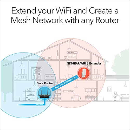 NETGEAR AX1600 4-Stream WiFi Mesh Extender (EAX12) (Renewed)