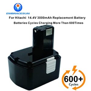 EMBRACESUN 3000mAH Power Battery Bank HIT14.4A NiMh Battery 14.4V Replacement for Hitach 14.4V Battery EB1412S EB1414 EB1414L EB1414S EB1420RS EB1424 EB1426H EB1430H EB1430R EB14B EB14H EB14S EB14B