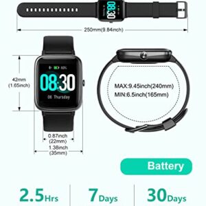 GRV Smart Watch for iOS and Android Phones, Watches for Men Women IP68 Waterproof Smartwatch Fitness Tracker Watch with Heart Rate/Sleep Monitor Steps Calories Counter (Black)