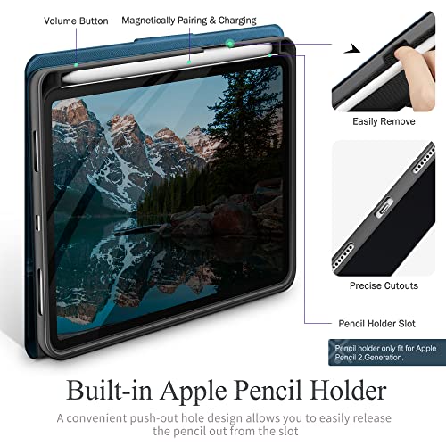 KingBlanc iPad Mini 6th Generation 2021 (8.3 Inch) Case with Pencil Holder, Auto Sleep/Wake & Stand Function, Apple Pencil2 Wireless Charging, PU Leather Folio Smart Cover for iPad Mini6, Blue