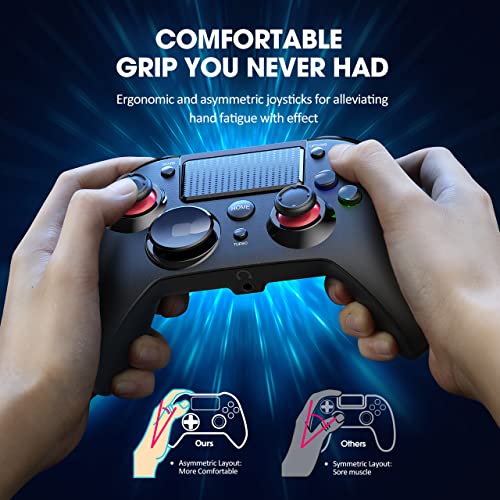 Wireless Controller for PS4, 1300mAh Rechargeable Battery Game Controller for Playstation 4/Pro/Slim, Dual Vibration Game Joystick Controller/Headset Jack/ Six-axis Sensor Compatible with PS4 Console