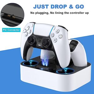 LVFAN PS5 Controller Charger Station, PS5 Controller Accessories, Dual Fast Charging Station PS5 Controller Charger for Playstation 5 Controller / PS5 Dualsense Controller (White)