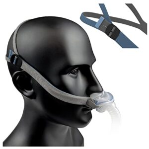airfit p10 / n30 headgear strap upgraded cpap mask replacement straps fully adjustable design quickfit elastic fit for resmed p10 / n30 nasal pillow system - blue//grey (2-pack)