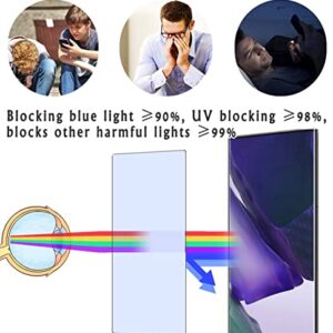 Vaxson 2-Pack Anti Blue Light Screen Protector, compatible with DELL XPS M170 17" TPU Film Protectors Sticker [ Not Tempered Glass ]