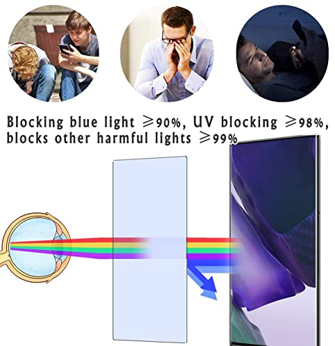 Vaxson 2-Pack Anti Blue Light Screen Protector, compatible with FUJITSU FMV ESPRIMO K551/B FMVKF2K0E1 17" TPU Film Protectors Sticker [ Not Tempered Glass ]