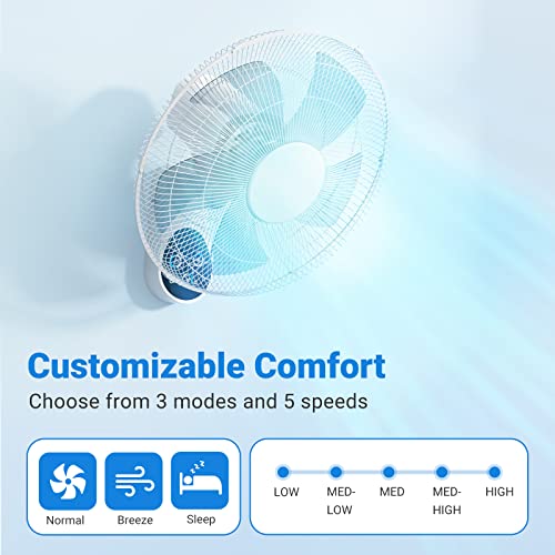 Mirdred Wall Mount Fan, 16 Inch 5 Blades 5 Speeds Wall Fan with Remote Control, 90 Degree 8 Hour Timer Oscillating Fan for Bedroom Home Kitchen Gym Yoga Pilates Studio Glass Sunshine Room