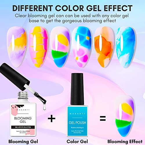 Makartt Clear Blooming Gel 15ml UV LED Soak Off Nail Art Polish for Spreading Effect Marble Nail Polish Gel Paint Nail Designs for DIY Spring Summer Color Flower Watercolor Magic Beauty Gift