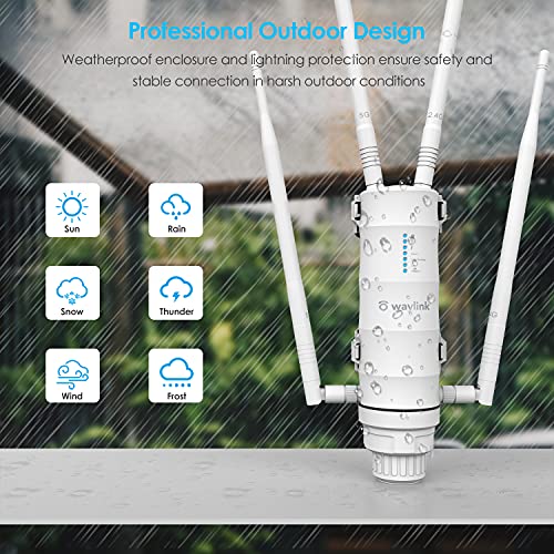 WAVLINK AC1200 Outdoor WiFi Extender with Passive POE Wireless High Power Outdoor Weatherproof Wi-Fi Range Repeater Access Point, Dual Band 2.4GHz 5GHz, 4x7dBi Detachable Antenna