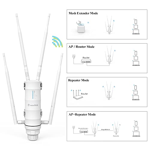 WAVLINK AC1200 Outdoor WiFi Extender with Passive POE Wireless High Power Outdoor Weatherproof Wi-Fi Range Repeater Access Point, Dual Band 2.4GHz 5GHz, 4x7dBi Detachable Antenna