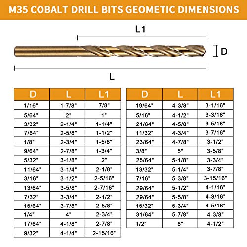 BECOLLO 3/32 Inch Cobalt Drill Bit Set, M35 Jobber Length Twist Drill Bits,Suitable for Drilling in Hard Metal, Stainless Steel, Cast Iron,10 Pieces