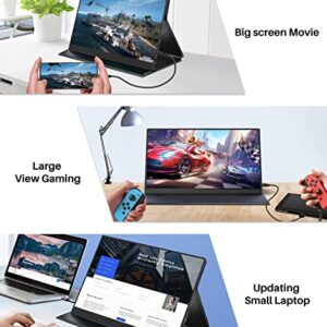 Portable Monitor for Laptop 17.3", FHD 1080P 100% sRGB Travel Monitor for Laptop, Portable Computer IPS Display w/VESA, External Monitor USB-C 60Hz HDR HDMI Portable Screen w/Smart Cover & Speakers