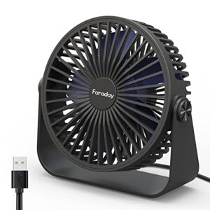 faraday usb desk fans 5 inches portable table fans 360° head rotation small personal desktop fan for home office, 3 speeds, black