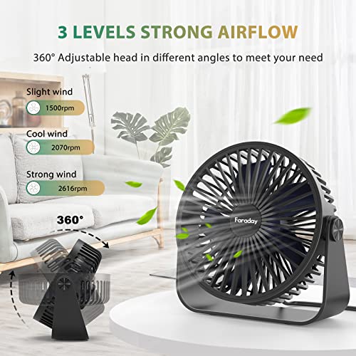 FARADAY USB Desk Fans 5 Inches Portable Table Fans 360° Head Rotation Small Personal Desktop Fan for Home Office, 3 Speeds, Black