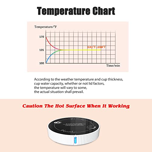 Coffee Mug Warmer, Smart Coffee Warmers for Office Home Desk Use, Smart Cup Warmer Thermostat Coaster for Hot Coffee Tea Espresso Candle Wax Milk with Gravity Switch