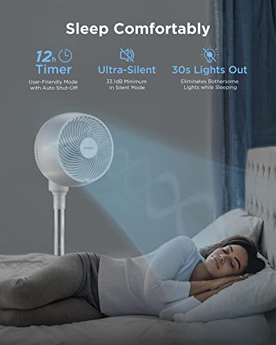 AIRMATE Air Circulator Fan with Remote,Oscillating Fans for Indoors Turbo Silence, Pedestal Fan, Cooling Fan with 4 Modes 12 Speed, Standing Fans for Home, Office, Bedroom