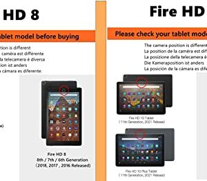 Zcooooool Case for Amazon Fire HD 8 Tablet (8th / 7th / 6th Generation - 2018, 2017 and 2016 Release) Reinforced Corners Fire HD 8 Cover