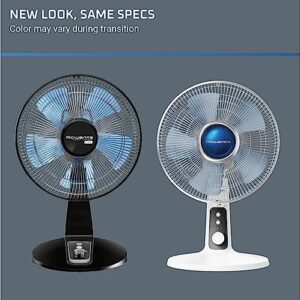 Rowenta Turbo Silence Table Fan 12 Inches Ultra Quiet Fan Oscillating, Portable, 4 Speeds, Manual Turn Dial, Indoor VU2730